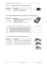 Preview for 158 page of ANCA Motion AMD2000 Series User Manual