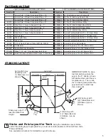 Preview for 5 page of Anchor 32 Aurora Installation Instructions Manual