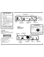 Preview for 10 page of Anchor AnchorMAN WM-900 Owner'S Manual