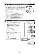 Preview for 48 page of AND FG-150KCLWP Instruction Manual