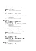 Preview for 51 page of AND HV-15KCWP Instruction Manual