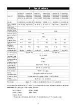 Preview for 19 page of AND LCCD20 Series Instruction Manual