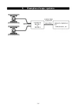 Preview for 26 page of AND LCCD20 Series Instruction Manual