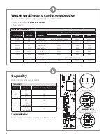 Preview for 2 page of Anden AS35FP Quick Start Manual