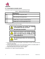 Preview for 28 page of Anderson M-115 Operator'S Manual