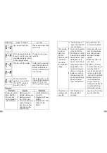 Preview for 17 page of Andesfit Health ADF-B27 User Manual