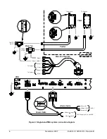 Preview for 10 page of Andrew Multimode Power Distribution Unit Installation And Operation User Manual