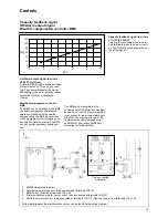 Preview for 19 page of andrews SH60 User Manual