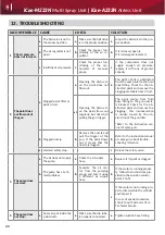 Preview for 22 page of Anest Iwata iCon X-3 User Instruction Manual