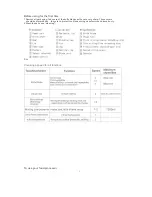 Preview for 4 page of AneX AG-3041 Instructions For Use Manual