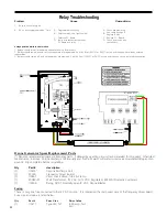 Preview for 26 page of Angel Water PurAzone A03 Manual