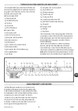 Preview for 37 page of Angelo Po 0N1FR1G User Manual