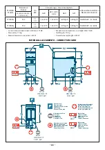 Preview for 122 page of Angelo Po 0N1FR1G User Manual