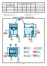 Preview for 124 page of Angelo Po 0N1FR1G User Manual