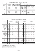 Preview for 135 page of Angelo Po 0N1FR1G User Manual