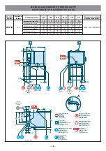 Preview for 158 page of Angelo Po BX101GW Use Manual