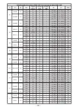 Preview for 165 page of Angelo Po BX101GW Use Manual