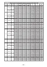 Preview for 168 page of Angelo Po BX101GW Use Manual