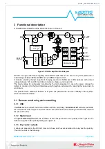 Preview for 7 page of Angst+Pfister nextys DCU20 User Manual