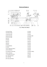 Preview for 4 page of Anhui Pan-sino BL330E Operating Instructions Manual