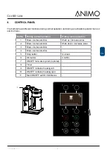 Preview for 15 page of Animo ComBi CB10 Service Book