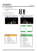 Preview for 22 page of Animo ComBi CB10 Service Book