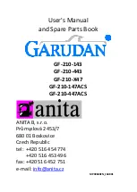 Anita Garudan GF-210-143 User'S Manual And Spare Parts Book preview