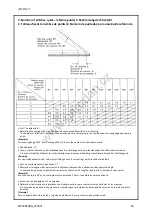 Preview for 25 page of Anita Garudan GF-210-143 User'S Manual And Spare Parts Book