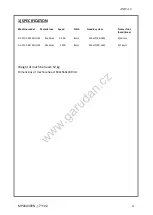 Preview for 4 page of Anita GARUDAN GF-2131-443 MH/L34 User Manual And  Spare Parts List