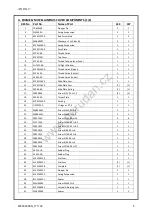 Preview for 27 page of Anita GARUDAN GF-2131-443 MH/L34 User Manual And  Spare Parts List