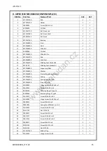 Preview for 37 page of Anita GARUDAN GF-2131-443 MH/L34 User Manual And  Spare Parts List