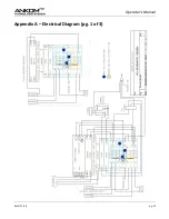 Preview for 25 page of Ankom XT4 Operator'S Manual