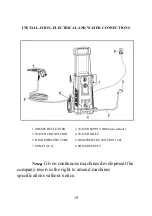 Preview for 11 page of ANLU APW-VAS-130P Operator'S Manual