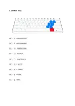 Preview for 5 page of ANNE PRO 2 User Manual