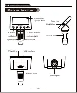 Preview for 5 page of Annlov AM-01 User Manual