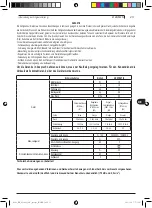 Preview for 23 page of Annovi Reverberi 95902 Original Instructions Manual