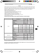 Preview for 35 page of Annovi Reverberi 95902 Original Instructions Manual