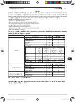 Preview for 41 page of Annovi Reverberi 95902 Original Instructions Manual