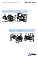 Preview for 2 page of Annovi Reverberi RSV 3400 Operating Instructions And Parts Manual