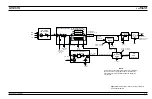 Preview for 50 page of Anritsu 680 C Series Maintenance Manual