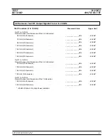 Preview for 212 page of Anritsu 680 C Series Maintenance Manual