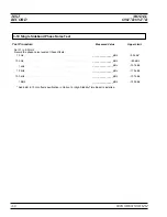 Preview for 213 page of Anritsu 680 C Series Maintenance Manual