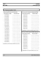 Preview for 227 page of Anritsu 680 C Series Maintenance Manual