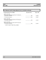 Preview for 229 page of Anritsu 680 C Series Maintenance Manual