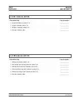 Preview for 240 page of Anritsu 680 C Series Maintenance Manual