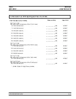 Preview for 246 page of Anritsu 680 C Series Maintenance Manual