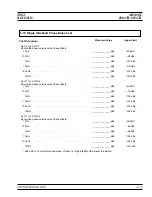 Preview for 248 page of Anritsu 680 C Series Maintenance Manual