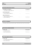 Preview for 287 page of Anritsu 680 C Series Maintenance Manual