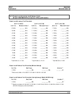 Preview for 296 page of Anritsu 680 C Series Maintenance Manual