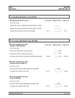 Preview for 298 page of Anritsu 680 C Series Maintenance Manual